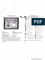 On-Screen Keys and Their Functions: Scanned by Camscanner