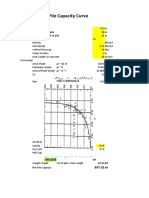 Pile Capacity Curve Analysis