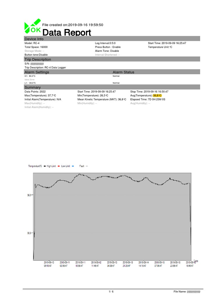RC-4 Data Logger Temperature Report | PDF | Computing | Computer Data
