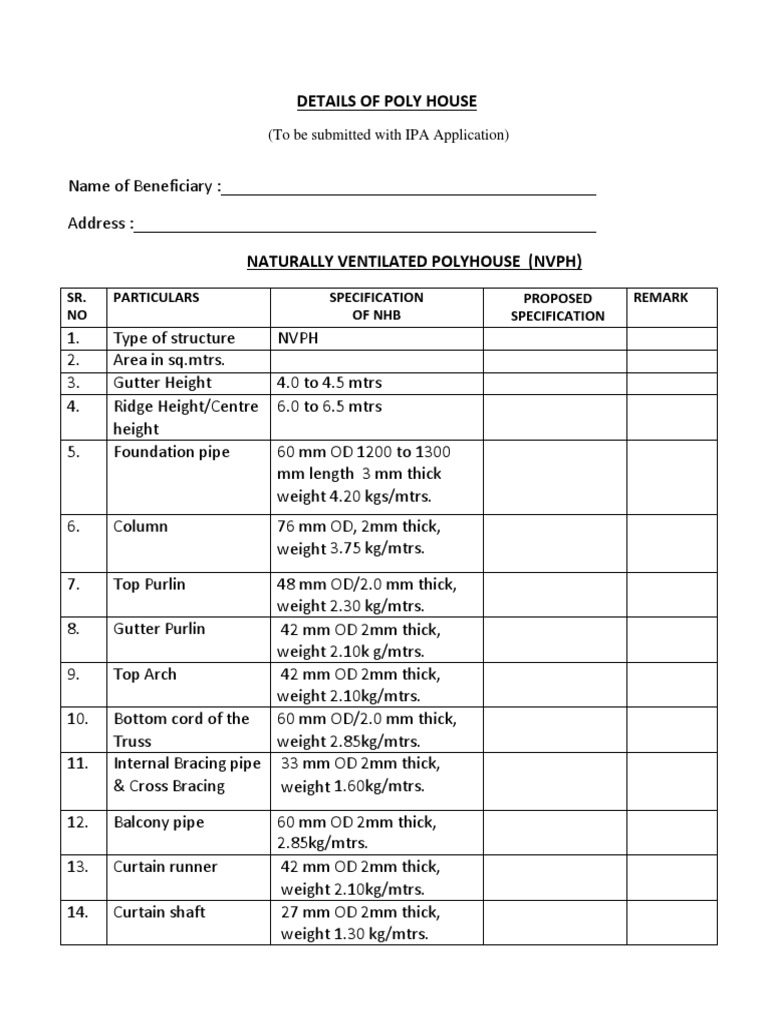 NVPH Polyhouse Material Specifications | PDF