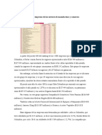 Las Empresas de Los Sectores de Manufactura y Comercio