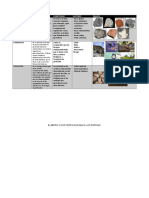 Cuadro Comparativo Origen de Los Suelo.