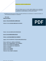 Principales Contratos Mercantiles Clase 07-05-2020 PDF