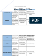 Tipos de Sociedades 2020 PDF