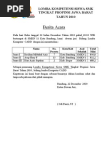 BERITA ACARA PERTANDINGAN