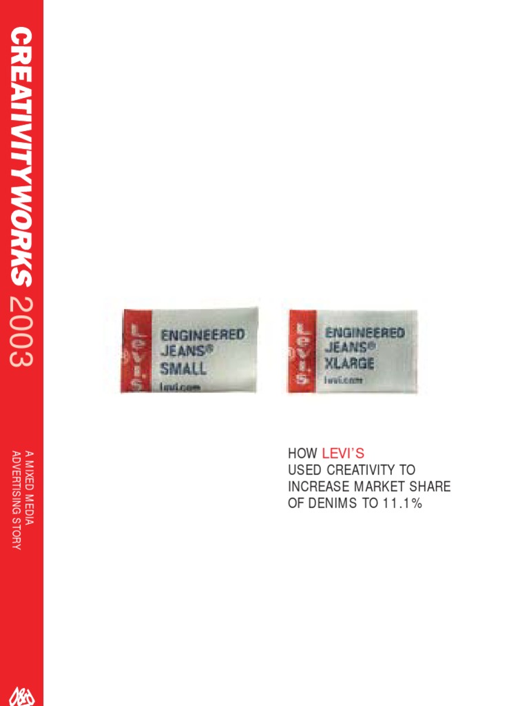 levis market share