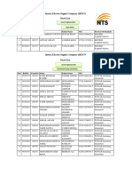 Merit List of Junior Engineer As On 28-04-2020