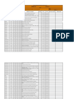 FO-SSO-001 Lista Maestra de Documentos Del Sistema de Gestión de SSO