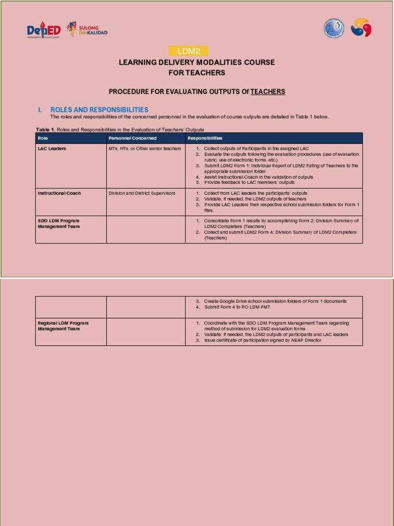 LDM2 Evaluation Procedures for Teachers | PDF | Educational Assessment ...