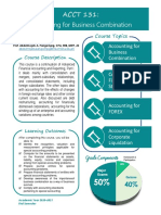 Accounting For Business Combination