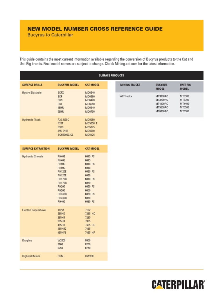 New Model Number Cross Reference Guide: Bucyrus To Caterpillar | PDF ...