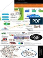 Infografia de Medición Y Muestreo