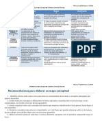 Rubrica Mapa Conceptual PDF