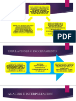 Decodificación y análisis de datos