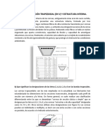 Correas de Sección Trapezoidal