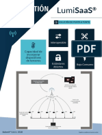 Hojas de Datos Hardware telegestion