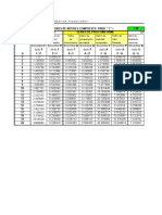 Tabla Matematica Financiera