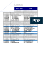 Órdenes Pendientes 2019: Cod. OP Fecha Orden de Compra Cliente