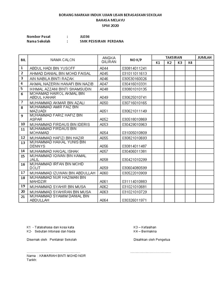 Borang Markah Induk Ujian Lisan 2020 PDF