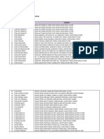 D'mart PDF