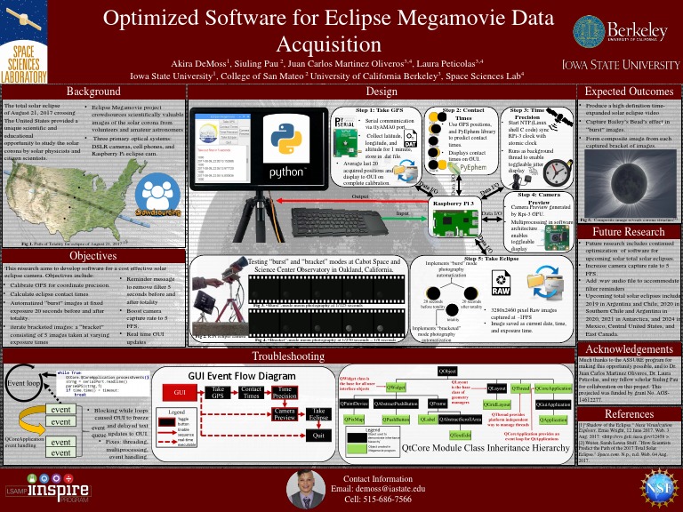 Akira Poster Printing PDF Camera Exposure (Photography)