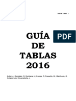 Guia de Tablas 2016 Nutricion Animal