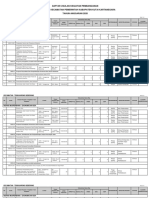 Usulan Kegiaan TGR SBRG (Simral) PDF