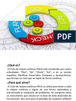 Clase 2.1. Mejora Continua. Edward Deming