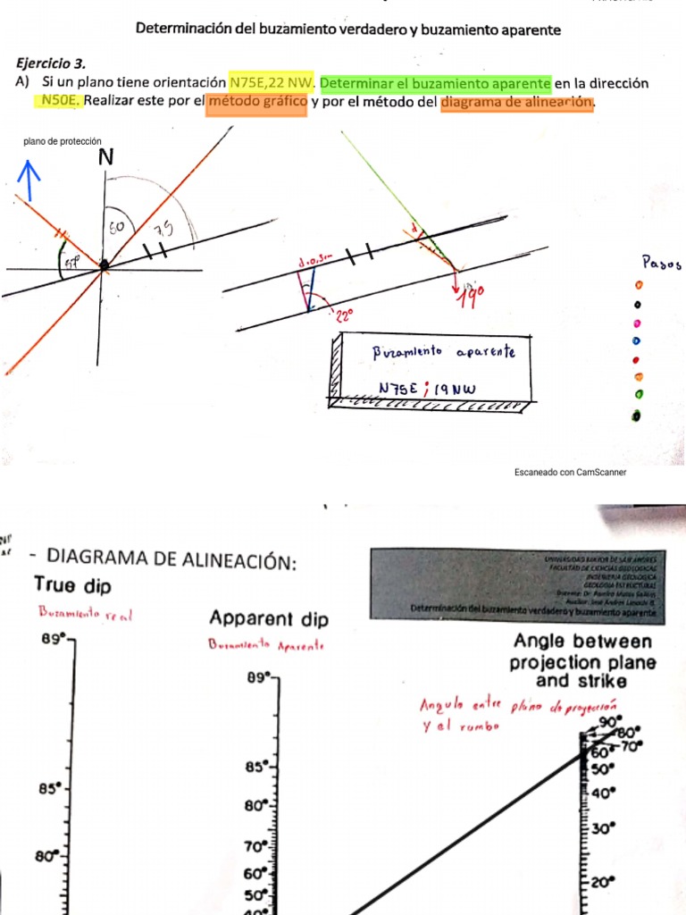 Hallar El Buzamiento Aparente Facil PDF
