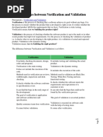 Differences between Verification and Validation