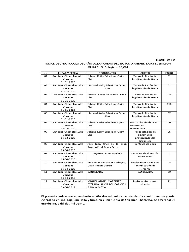 Ejemplo de Indice Notarial PDF Derecho Civil Law) Ley común