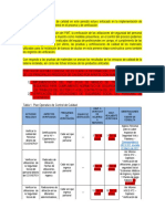 Plan Operativo de Control de Calidad Marzo de 2017 004 de 2017