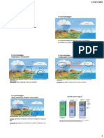 Lecture 8 GC Humedad Atmosferica