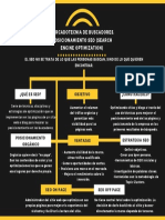 1.1 Posicionamiento Seo (Search Engine Optimization)