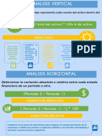 Analisis Vertical y Analisis Horizontal Infografia PDF