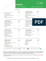 Carrera en Economia Presencial PDF