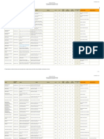 Ajuste Disciplinas qs2020 Turmas PDF