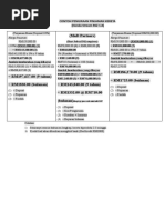 Download CONTOH PENGIRAAN PINJAMAN KERETA by Butik Dania Misha SN48011191 doc pdf