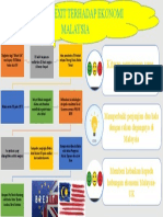 infografik