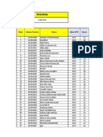 Pengumuman Regional Jadetabek Dan Nasional