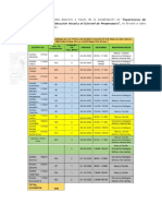 Cronograma Jornadas de Fortalecimiento Docentes.-1 PDF