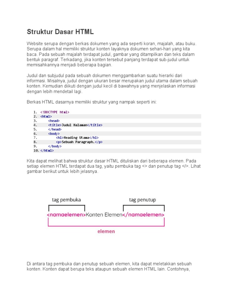 STRUKTUR DASAR HTML DAN IDENTIFIKASI ELEMEN PADA HALAMAN WEBSITE | PDF