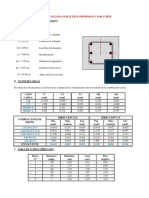 7.4. Diseño de Columna Por Flexocompresion Y Por Corte