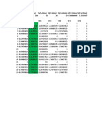 EXAMEN II, IE-622 Ejercicio 1