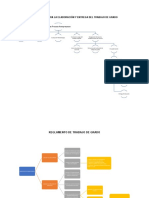 Instructivo para La Elaboración y Entrega Del Trabajo de Grado Apec