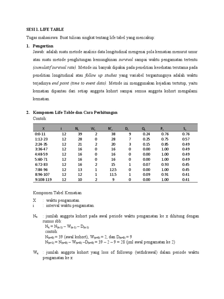 TUGAS 1 Life Table | PDF