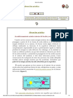 Absorción acústica interiores locales recintos