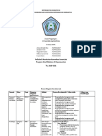 Format Diagnosis Dan Intervensi