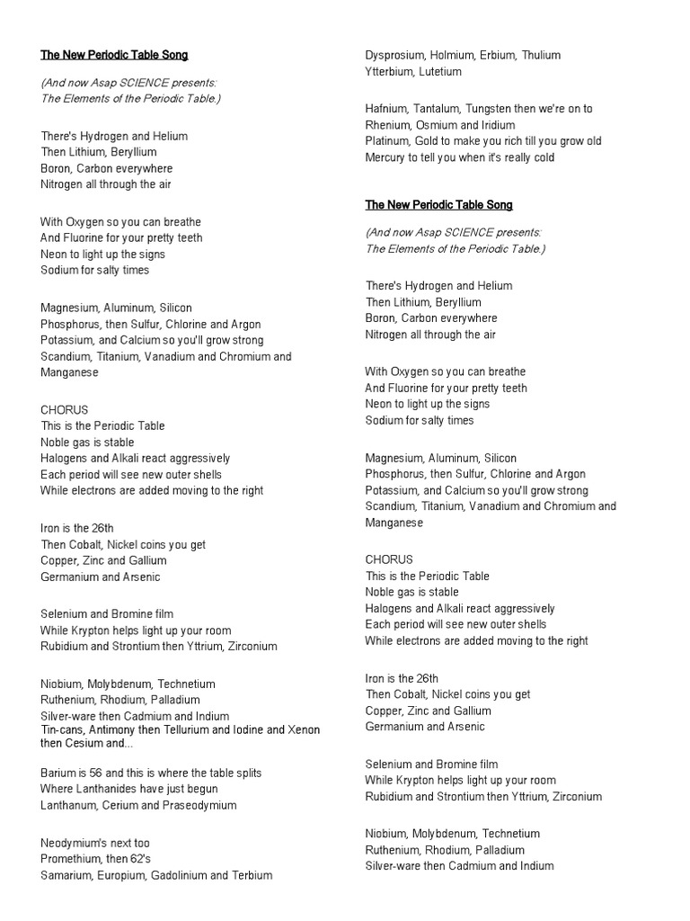 El brillo de las Luciérnagas  Aphorisms, Lyrics, Periodic table