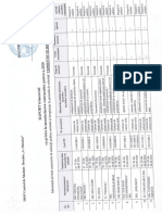 Raport de Monitorizare Contracte Trimestrul III 2020